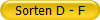 Sorten D - F